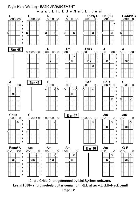 Chord Grids Chart of chord melody fingerstyle guitar song-Right Here Waiting - BASIC ARRANGEMENT,generated by LickByNeck software.